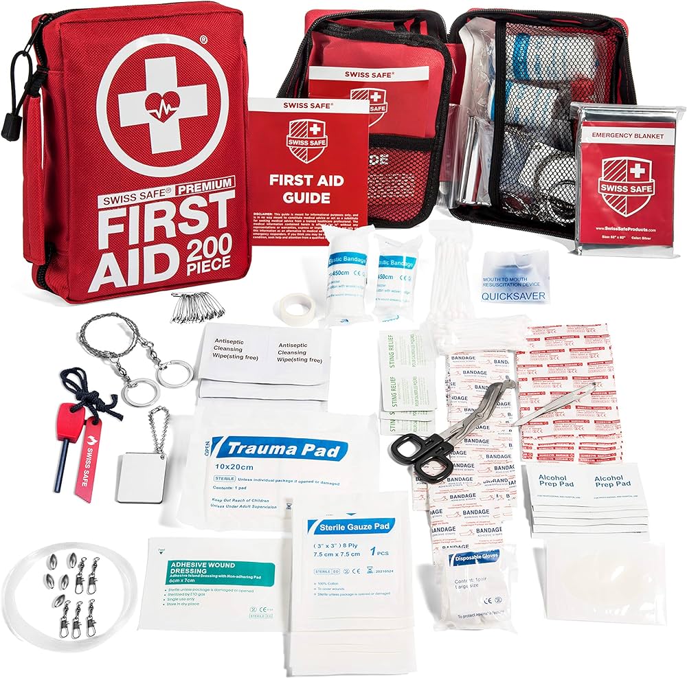 Institutional Kit